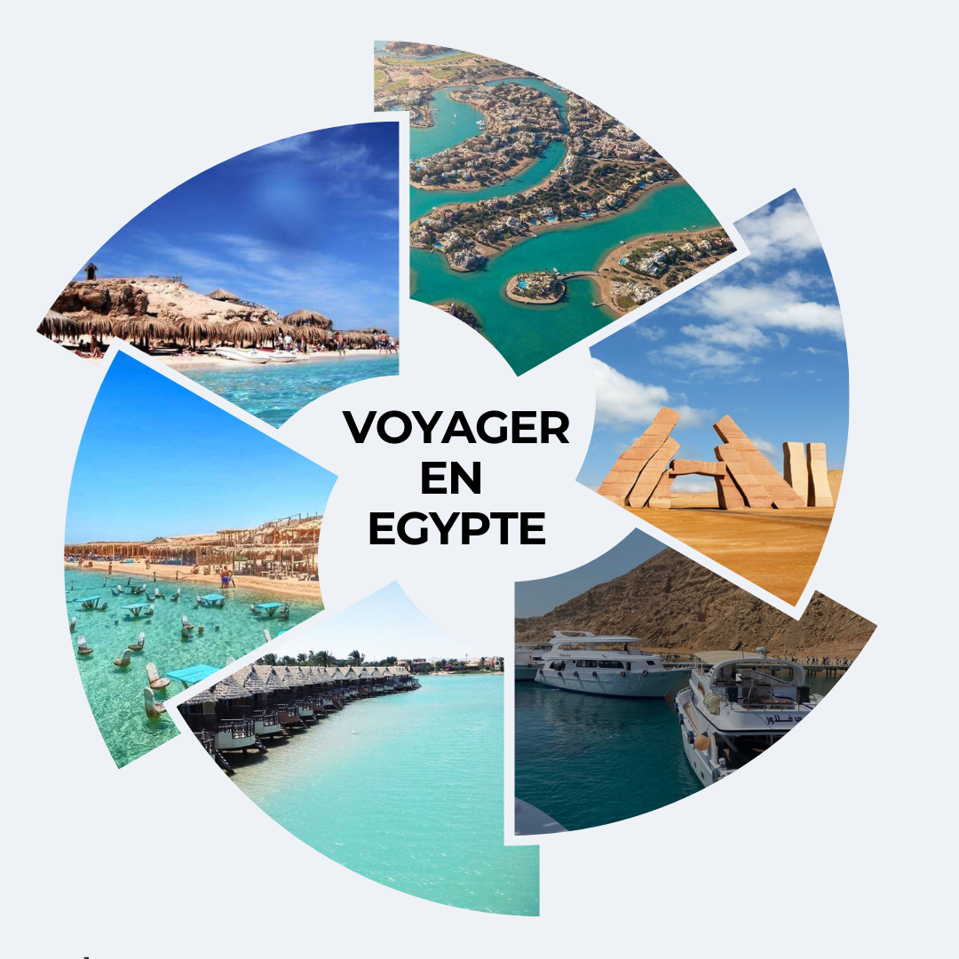 voyager en égypte